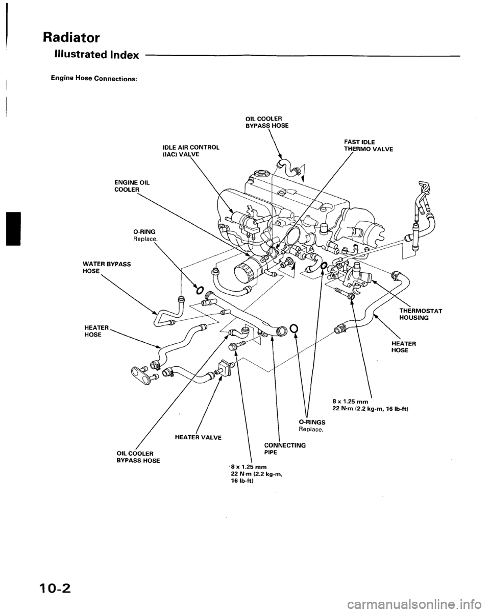 HONDA ACCORD 1996 Supplement Manual Online HONDA ACCORD 1996 Supplement Manual Online