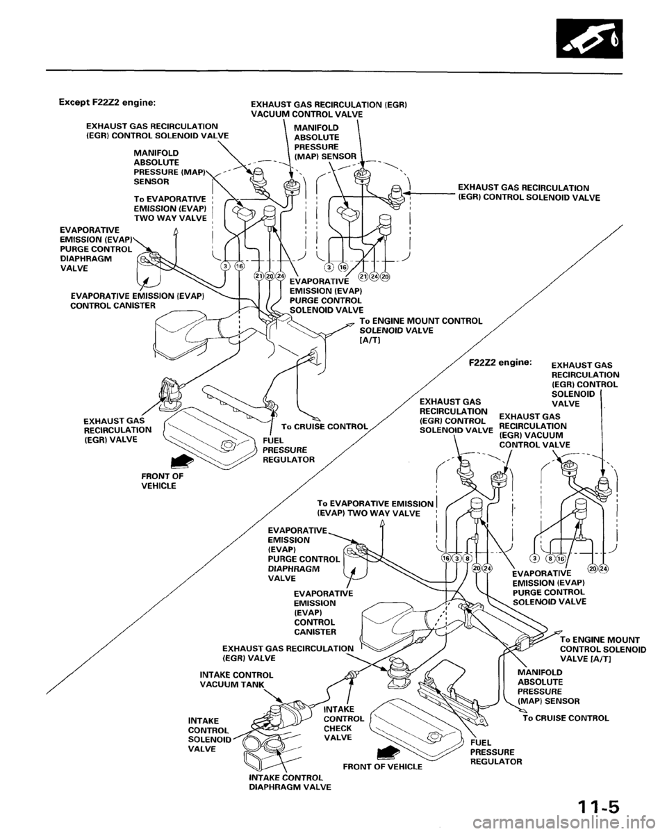 HONDA ACCORD 1996 Supplement Owners Manual HONDA ACCORD 1996 Supplement Owners Manual