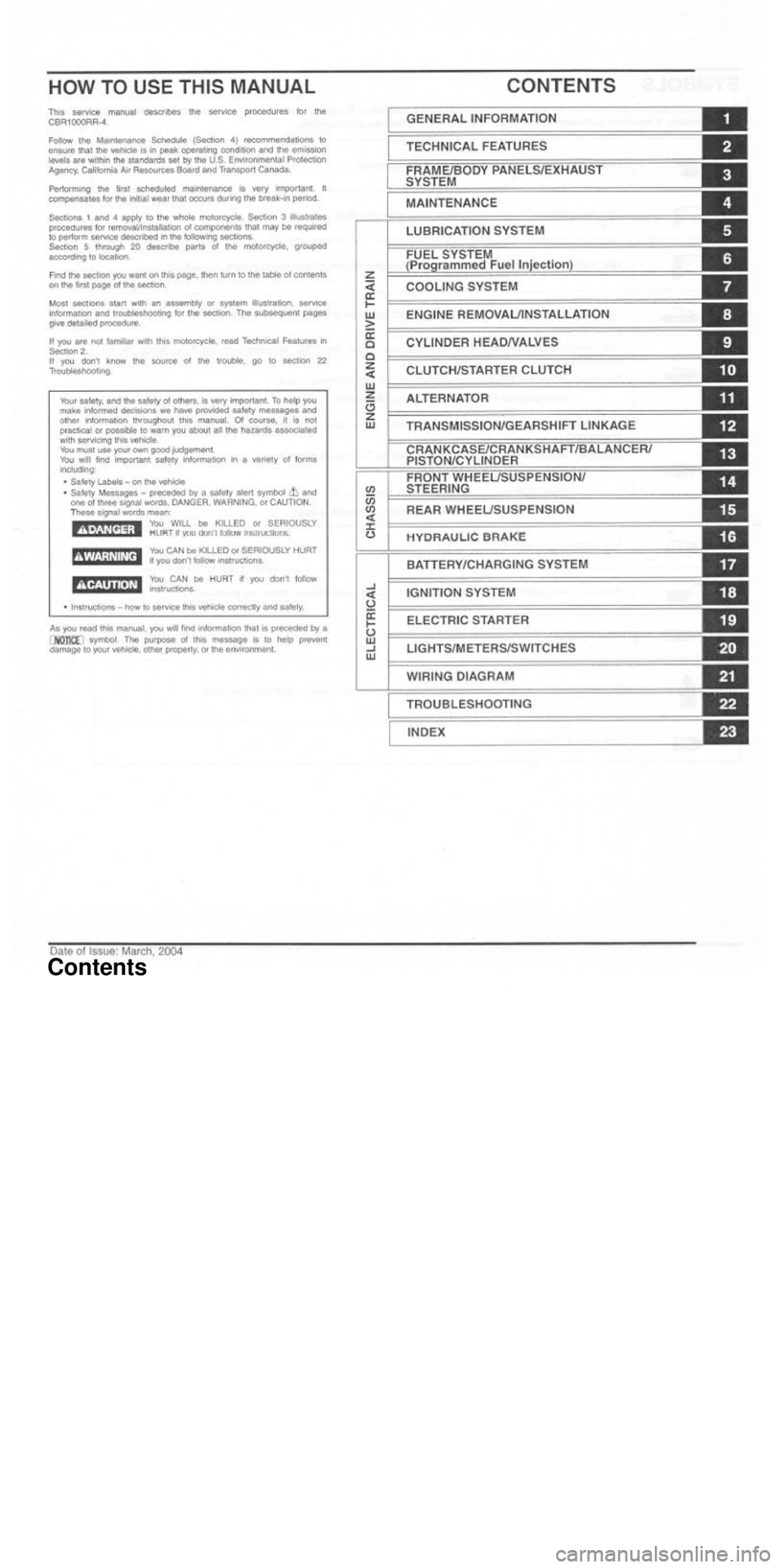 HONDA CBR1000RR 2004 Service Manual HONDA CBR1000RR 2004 Service Manual