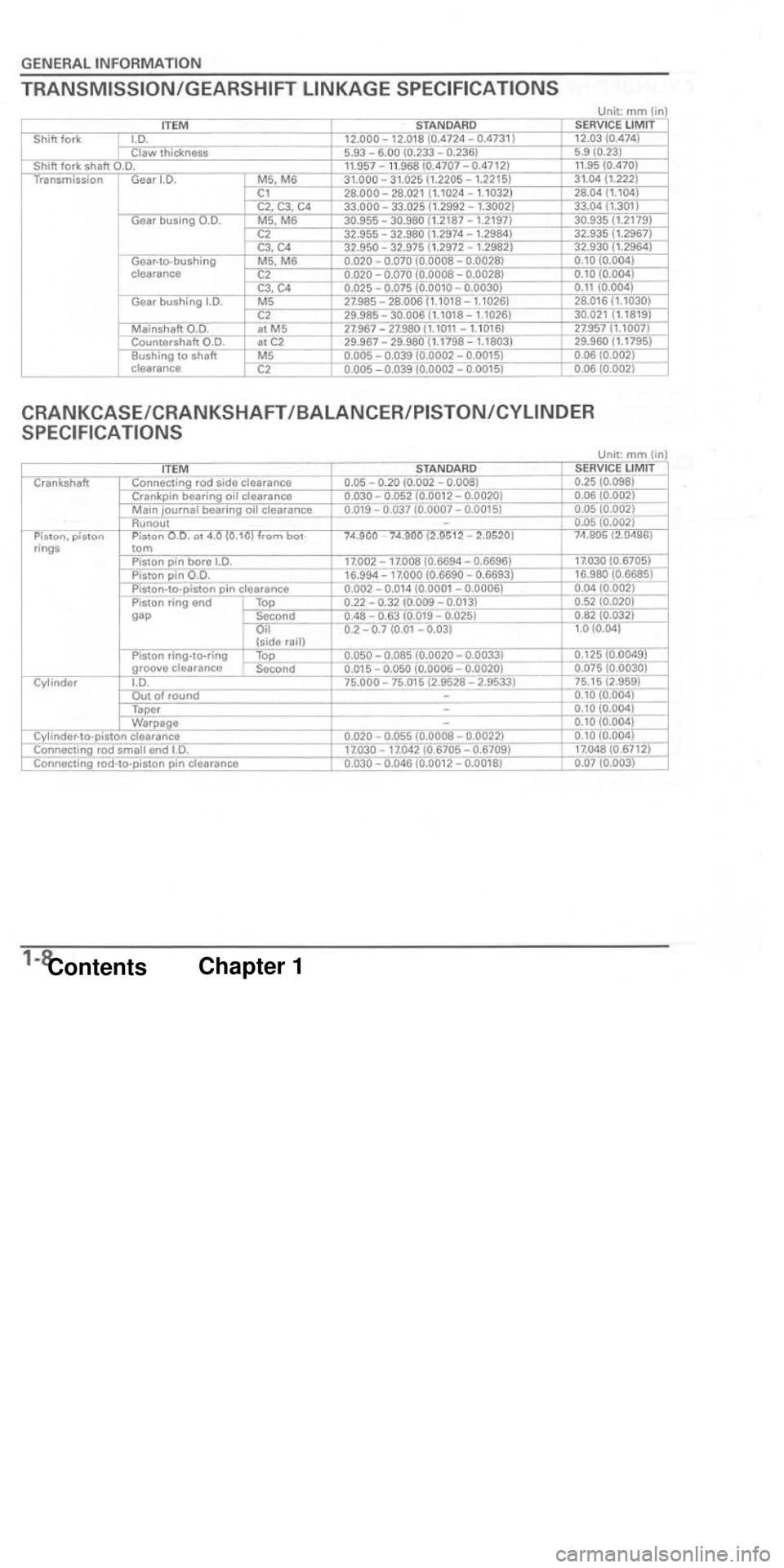 HONDA CBR1000RR 2004 User Guide HONDA CBR1000RR 2004 User Guide