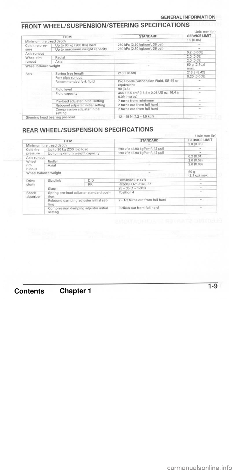 HONDA CBR1000RR 2004 User Guide HONDA CBR1000RR 2004 User Guide