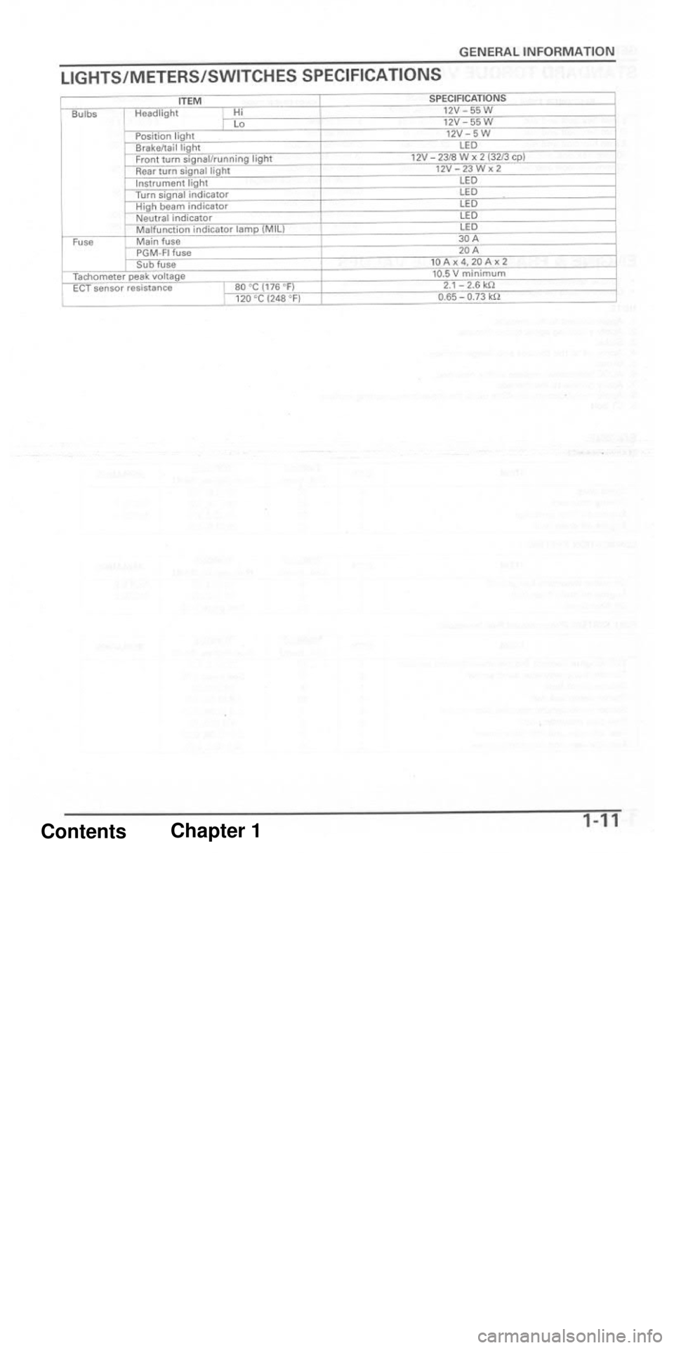 HONDA CBR1000RR 2004 User Guide HONDA CBR1000RR 2004 User Guide