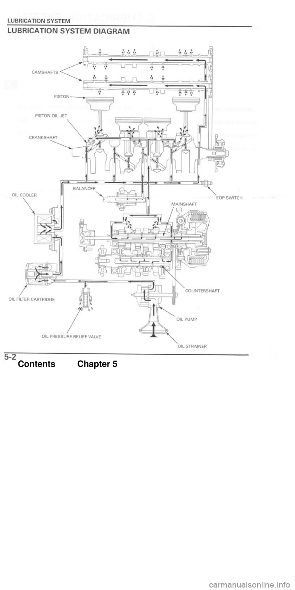HONDA CBR1000RR 2004 Service Manual HONDA CBR1000RR 2004 Service Manual