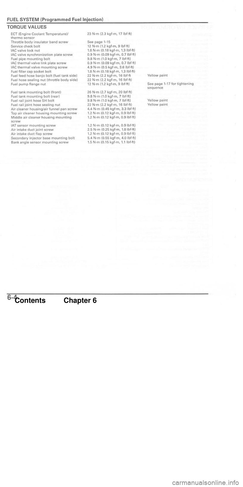 HONDA CBR1000RR 2004 Service Manual HONDA CBR1000RR 2004 Service Manual