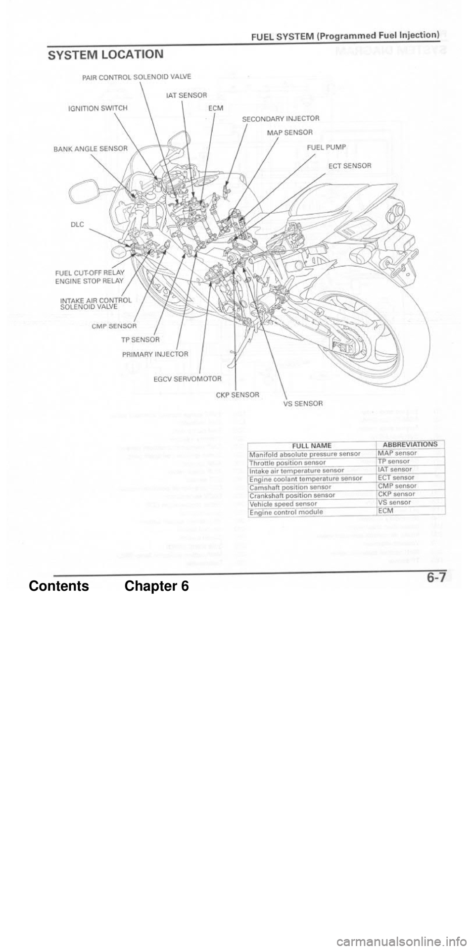 HONDA CBR1000RR 2004 Service Manual HONDA CBR1000RR 2004 Service Manual