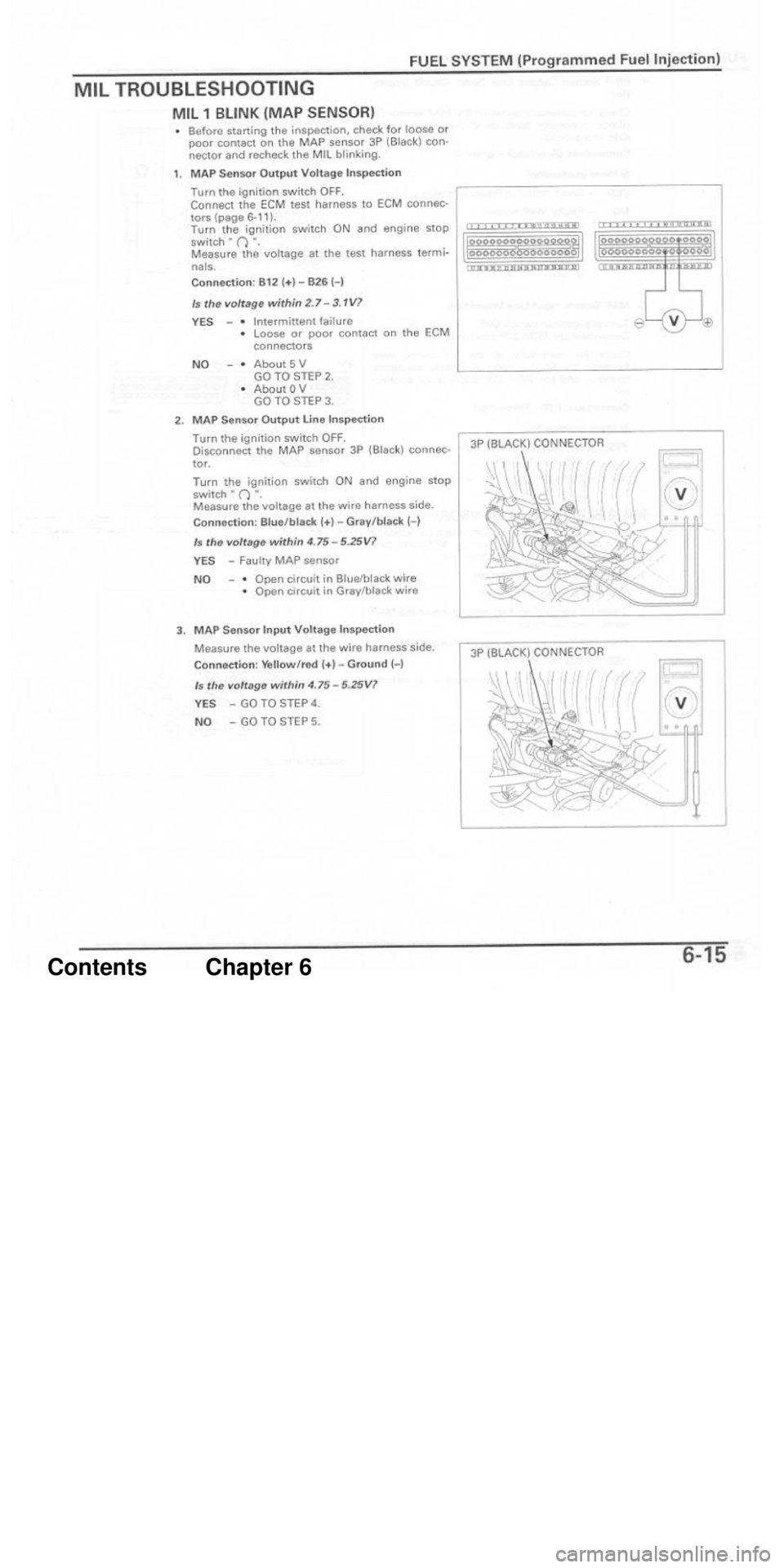 HONDA CBR1000RR 2004 Service Manual HONDA CBR1000RR 2004 Service Manual