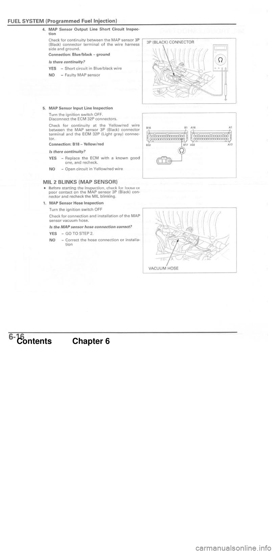 HONDA CBR1000RR 2004 Service Manual HONDA CBR1000RR 2004 Service Manual
