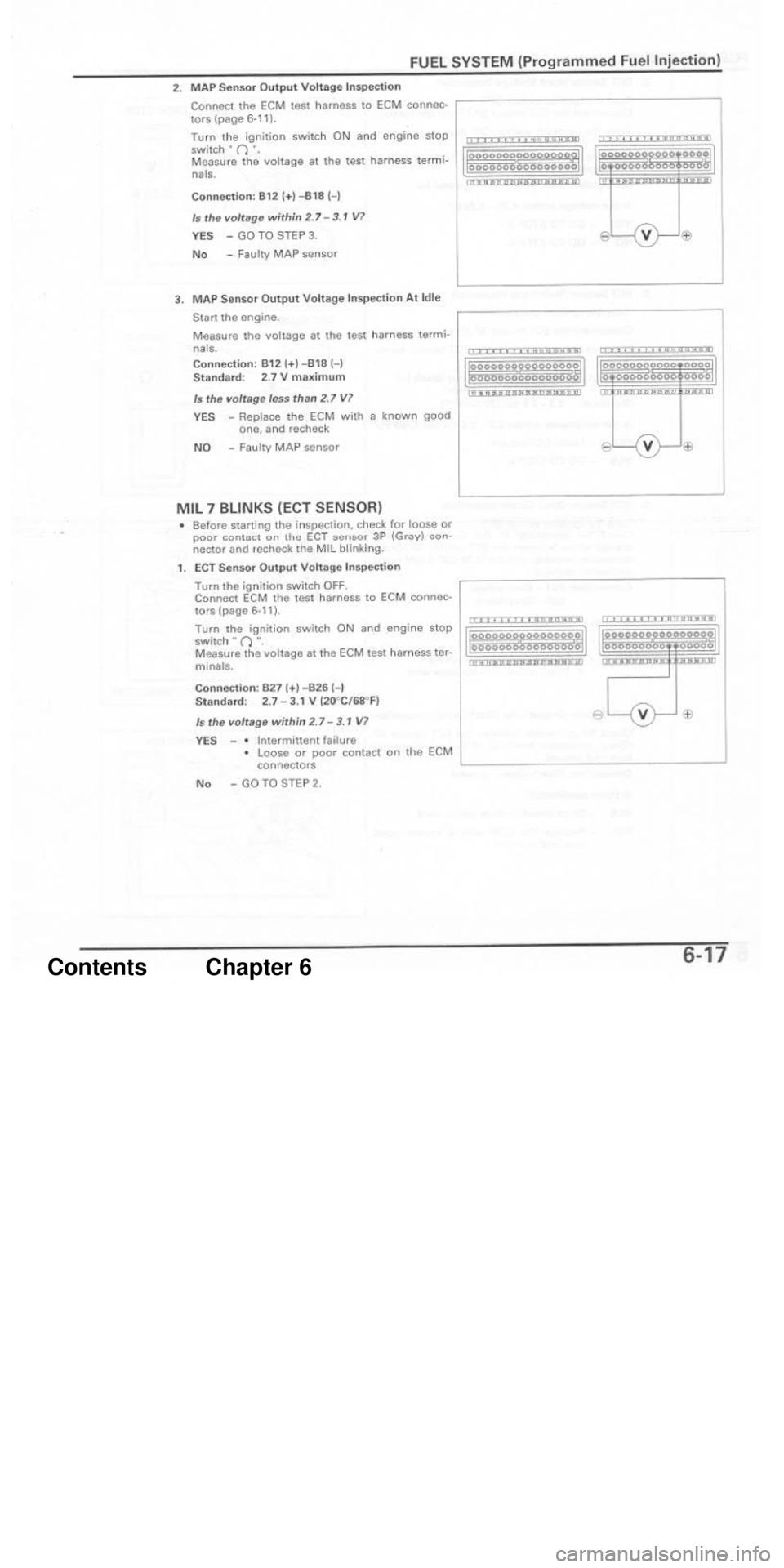 HONDA CBR1000RR 2004 Service Manual HONDA CBR1000RR 2004 Service Manual