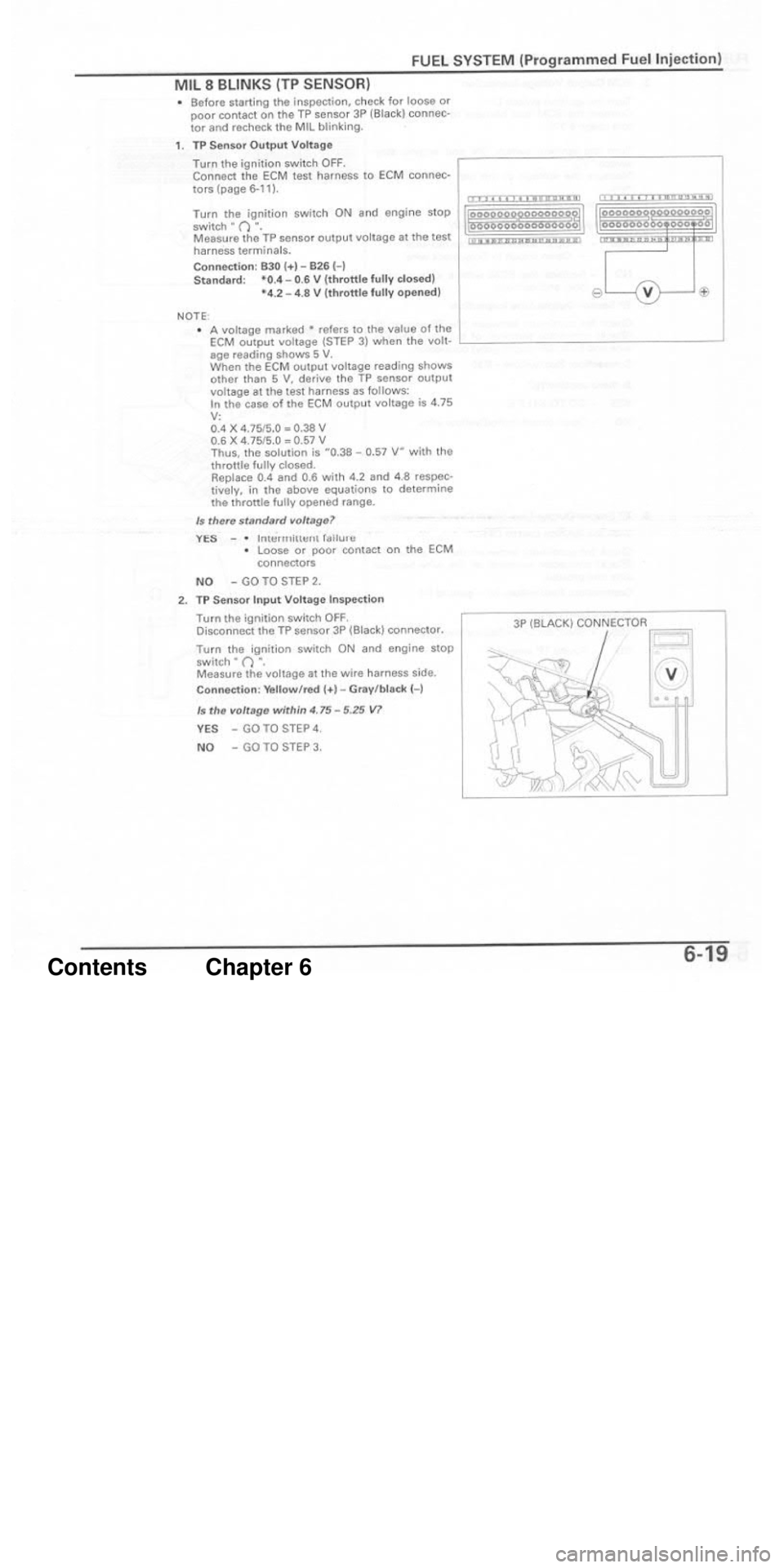 HONDA CBR1000RR 2004 Service Manual HONDA CBR1000RR 2004 Service Manual