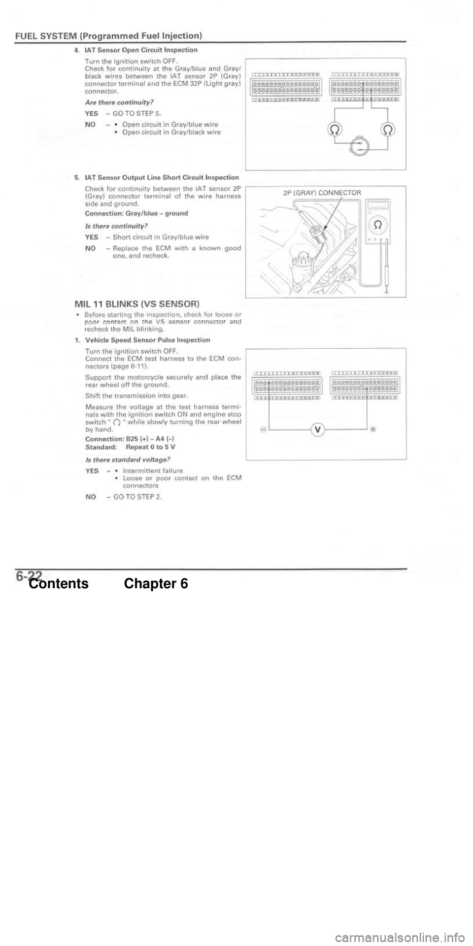 HONDA CBR1000RR 2004 Service Manual HONDA CBR1000RR 2004 Service Manual
