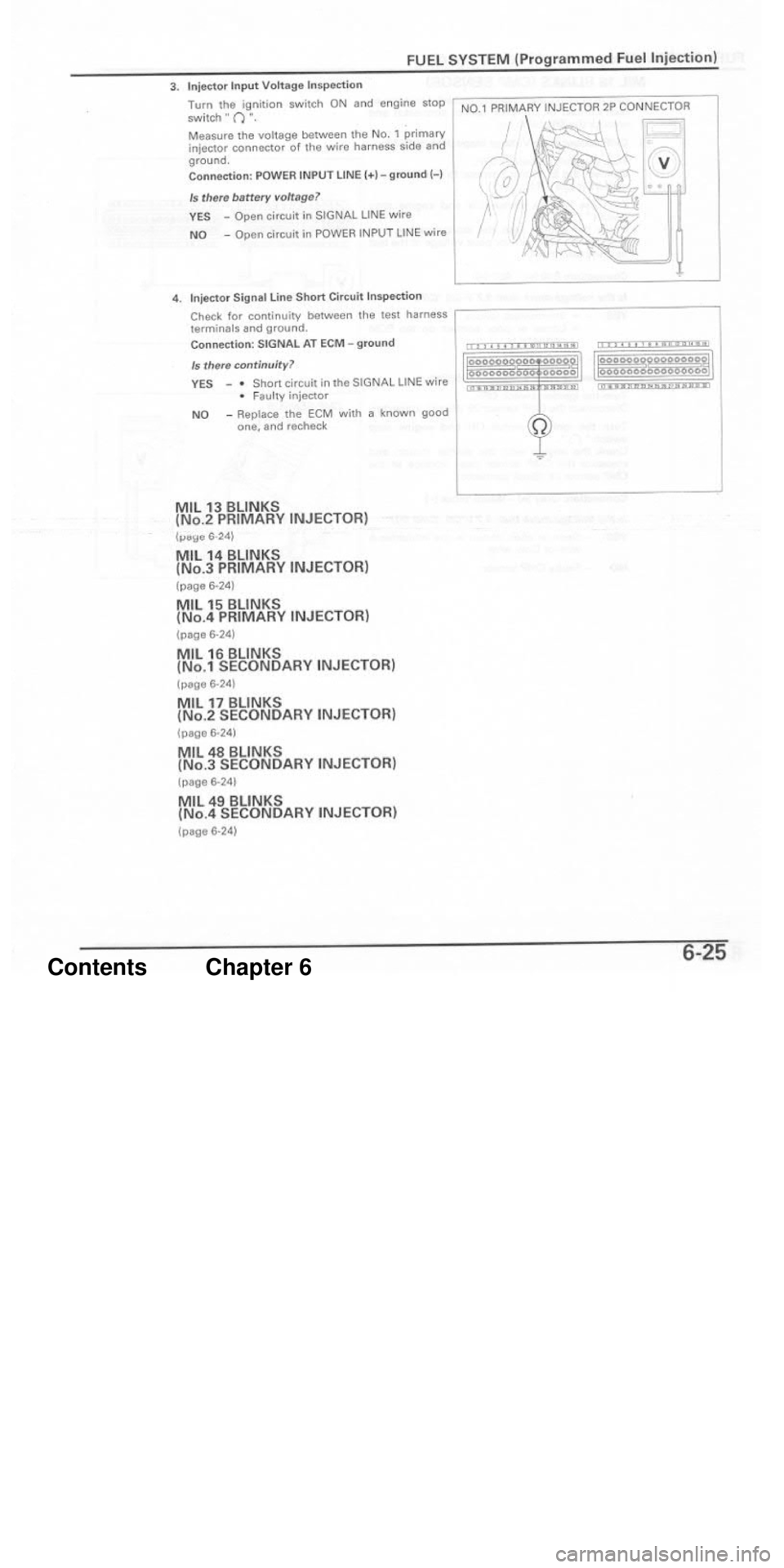 HONDA CBR1000RR 2004 Service Manual HONDA CBR1000RR 2004 Service Manual