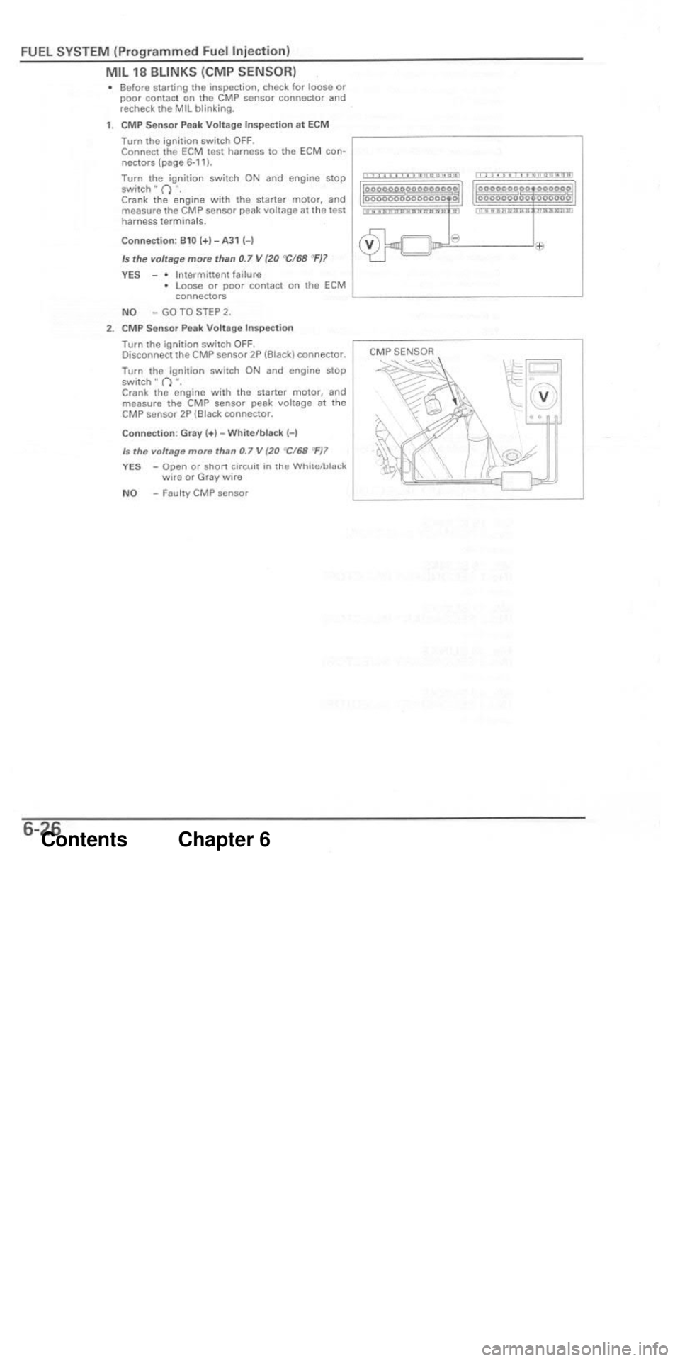 HONDA CBR1000RR 2004 Service Manual HONDA CBR1000RR 2004 Service Manual