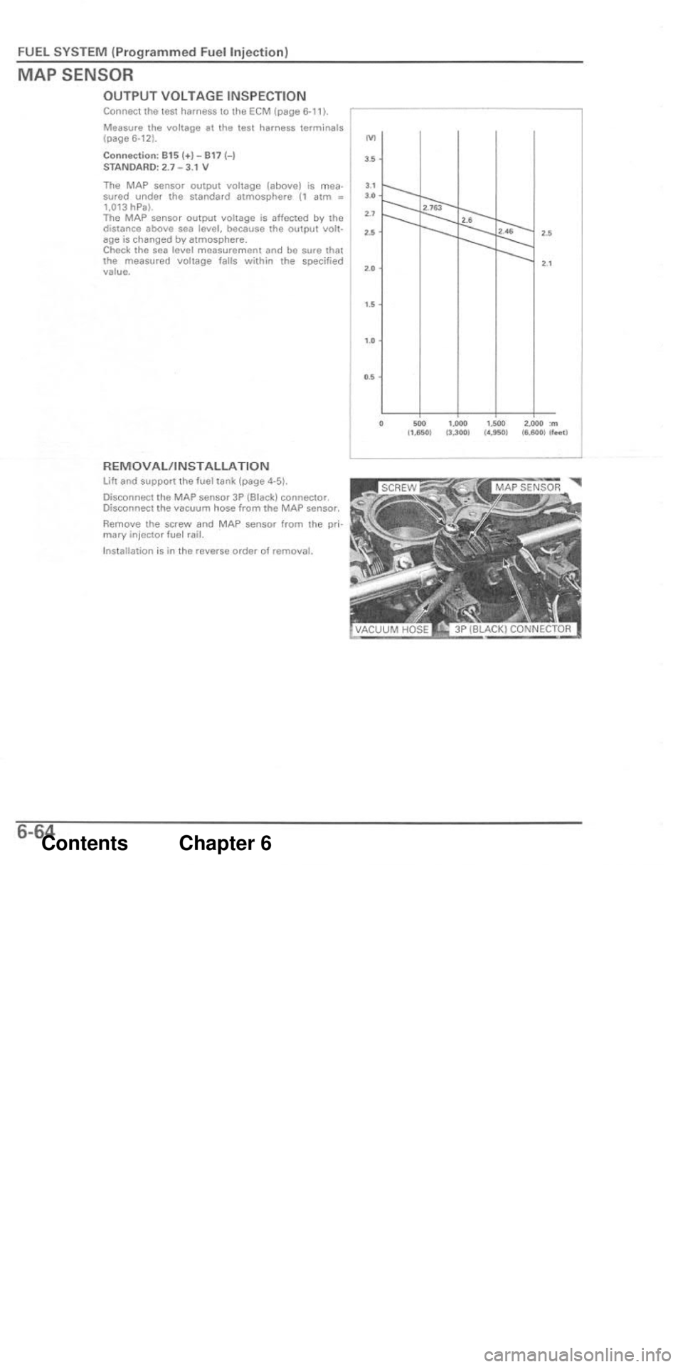 HONDA CBR1000RR 2004 Service Manual HONDA CBR1000RR 2004 Service Manual