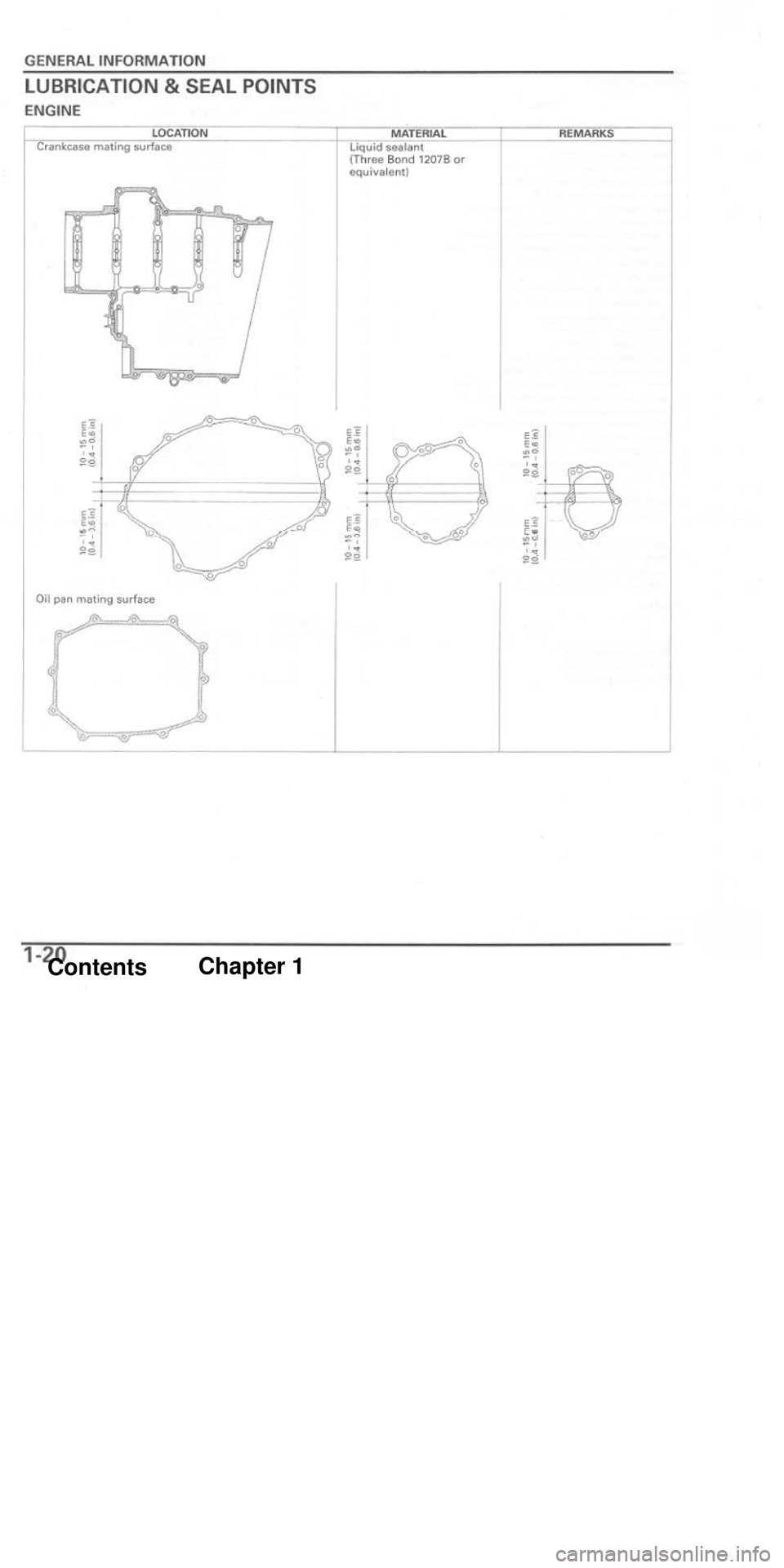 HONDA CBR1000RR 2004 Owners Manual HONDA CBR1000RR 2004 Owners Manual