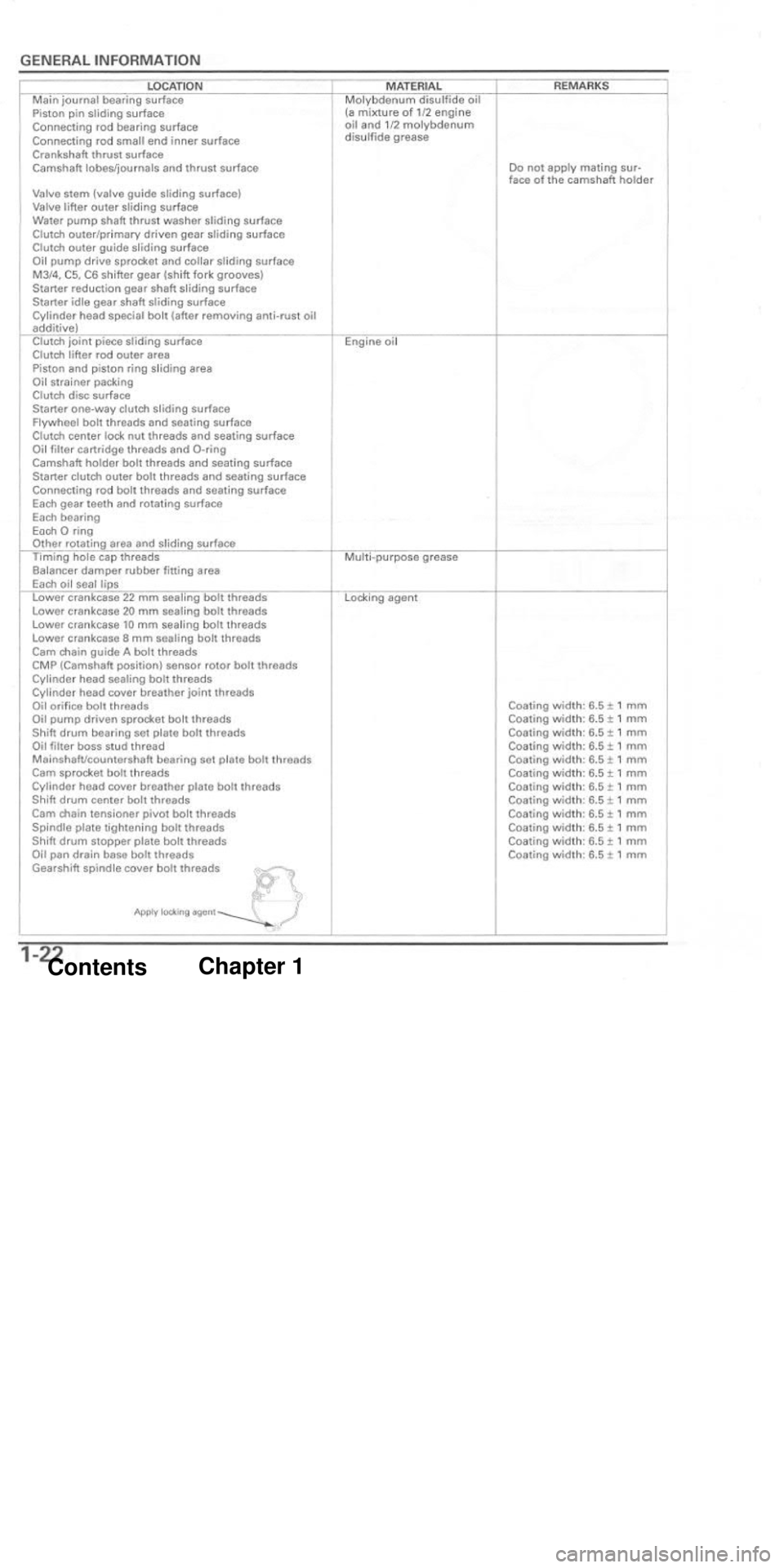 HONDA CBR1000RR 2004 Owners Manual HONDA CBR1000RR 2004 Owners Manual
