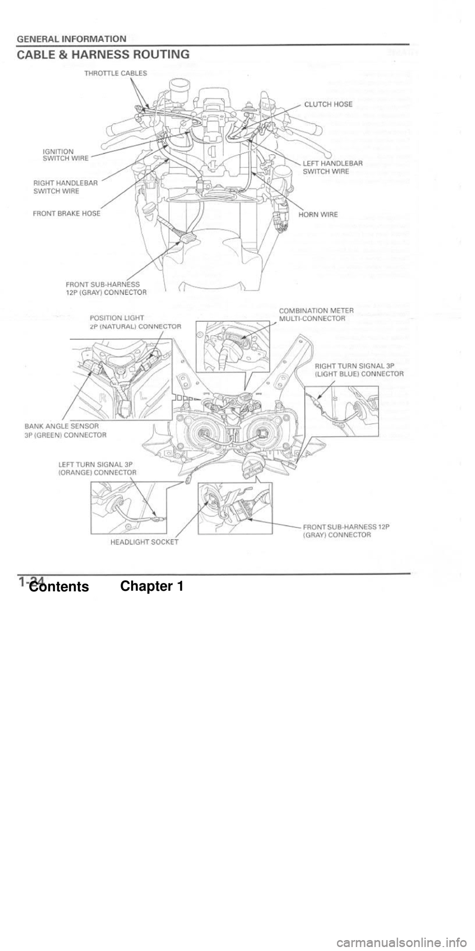 HONDA CBR1000RR 2004 Owners Manual HONDA CBR1000RR 2004 Owners Manual