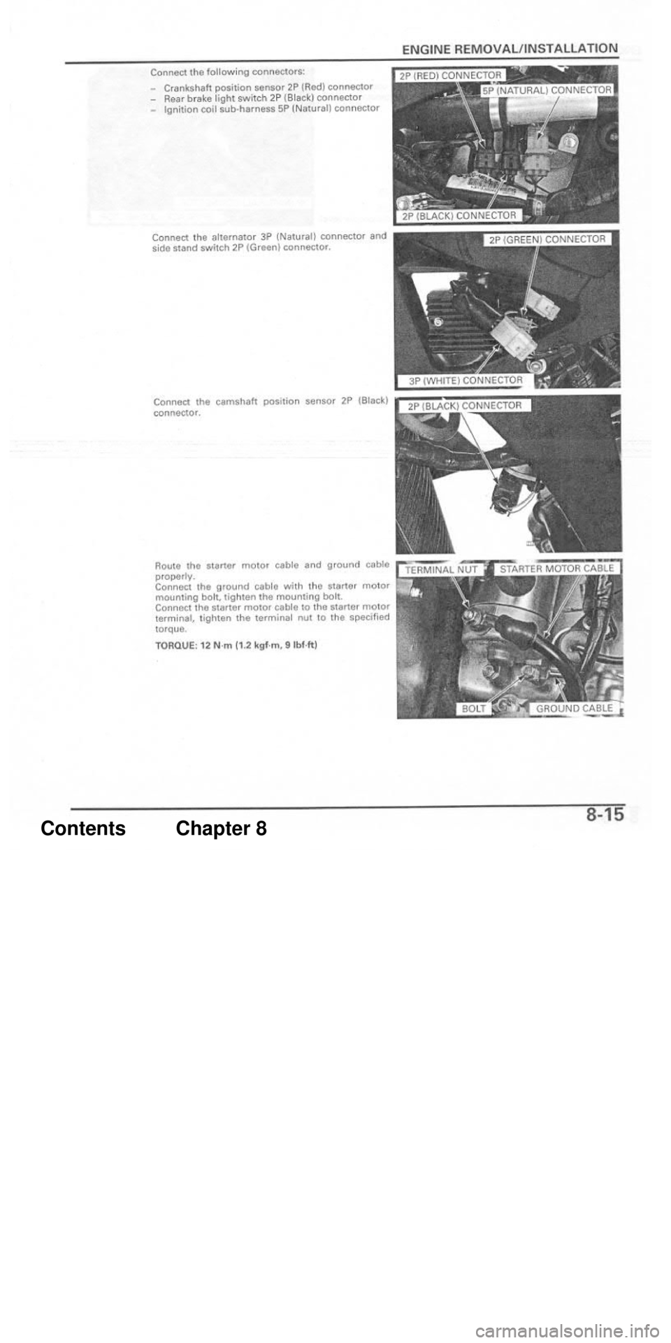 HONDA CBR1000RR 2004 Service Manual HONDA CBR1000RR 2004 Service Manual