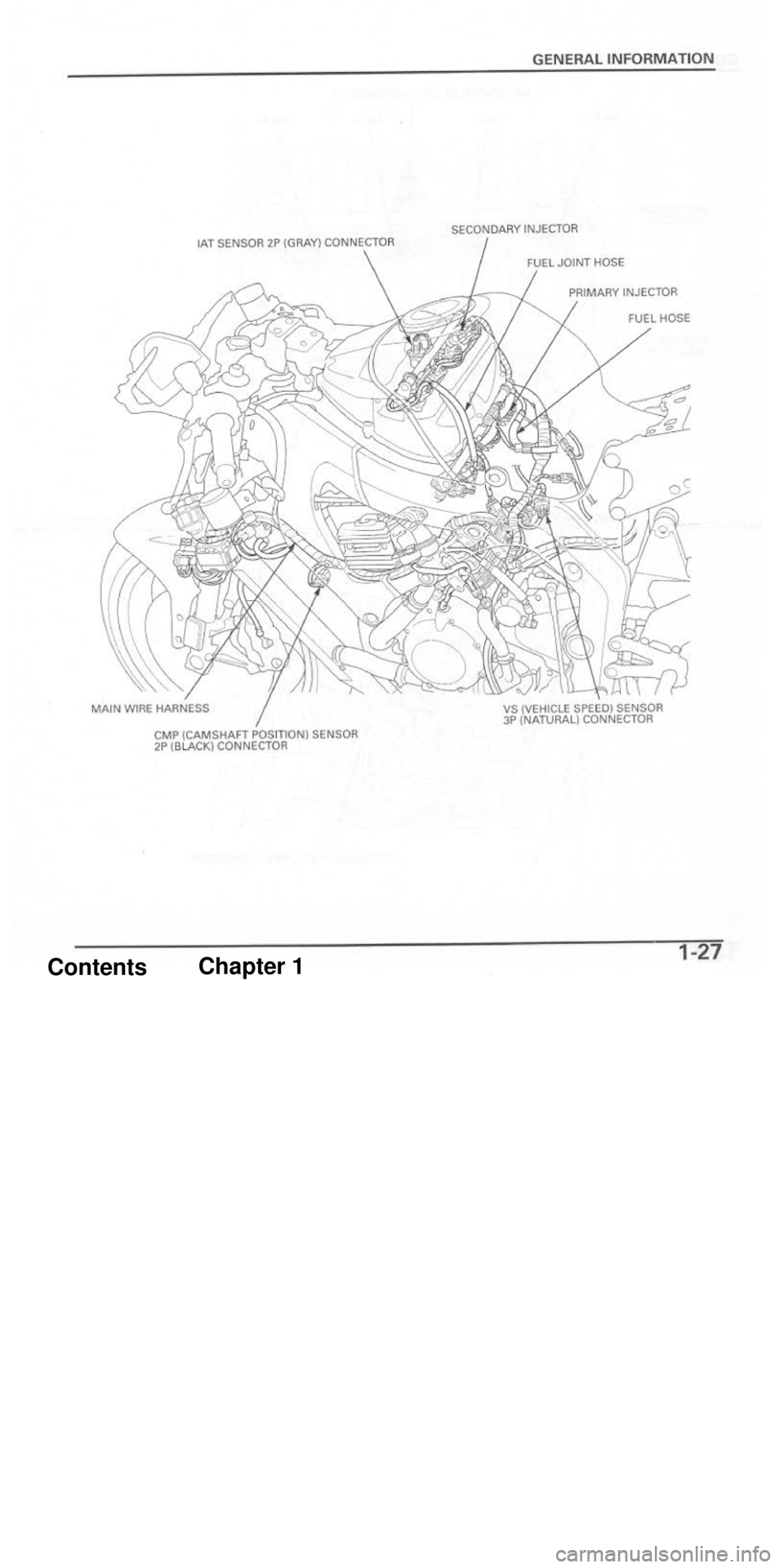 HONDA CBR1000RR 2004 Owners Manual HONDA CBR1000RR 2004 Owners Manual