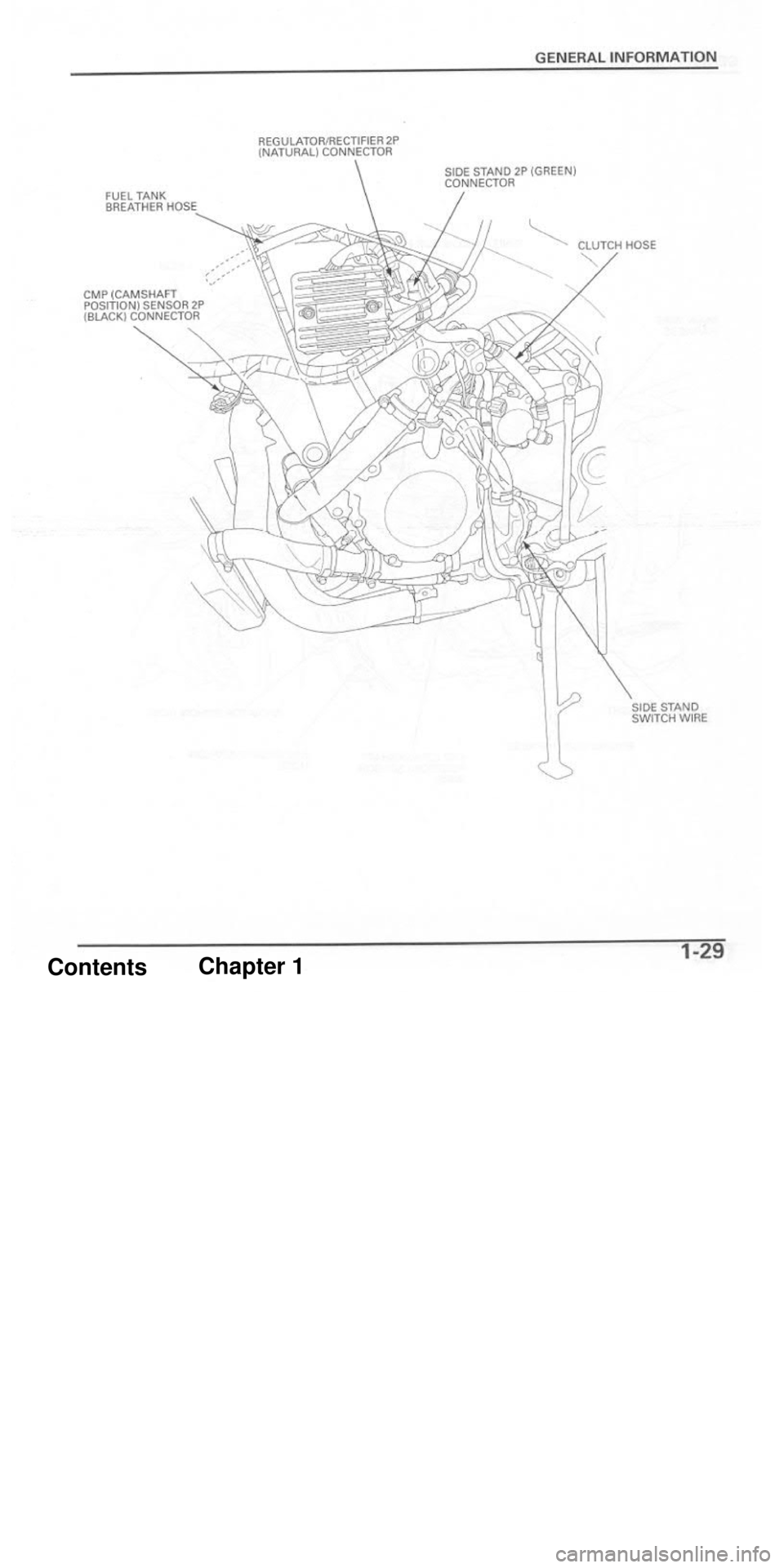 HONDA CBR1000RR 2004 Owners Guide HONDA CBR1000RR 2004 Owners Guide