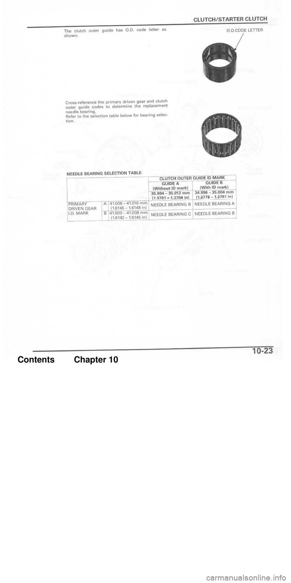 HONDA CBR1000RR 2004 Service Manual HONDA CBR1000RR 2004 Service Manual