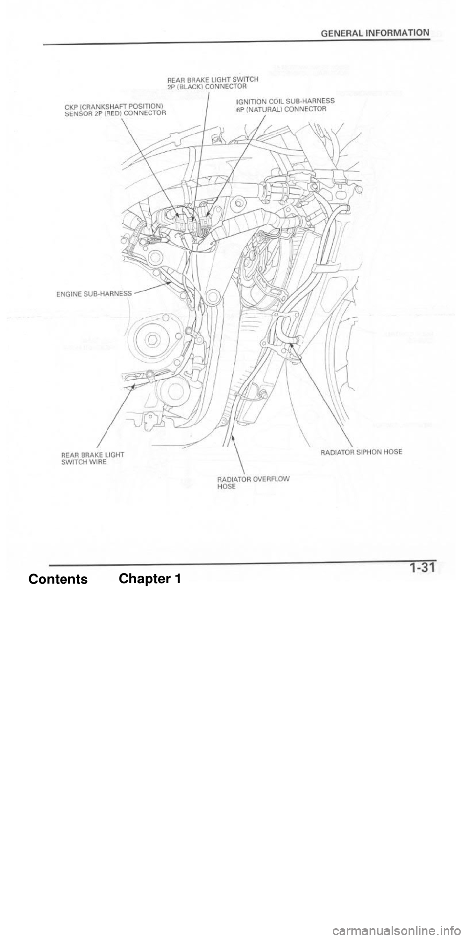 HONDA CBR1000RR 2004 Owners Guide HONDA CBR1000RR 2004 Owners Guide