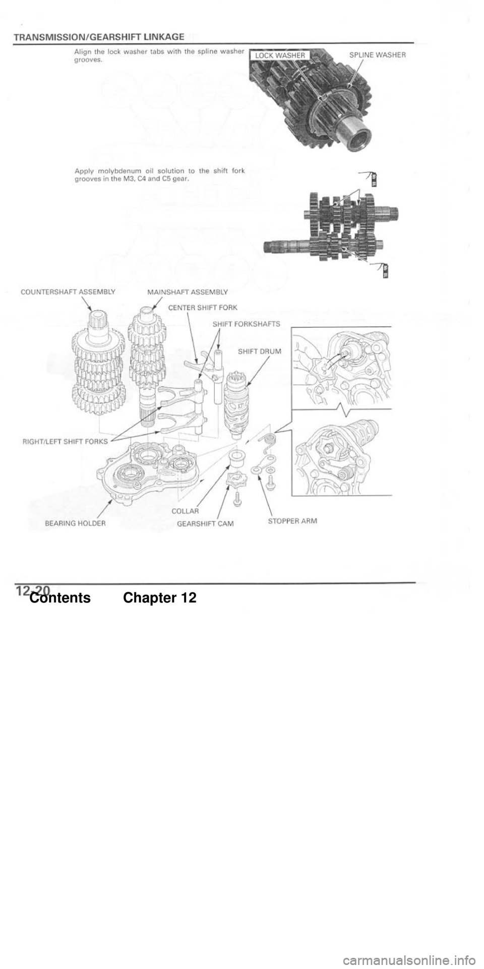 HONDA CBR1000RR 2004 Service Manual HONDA CBR1000RR 2004 Service Manual