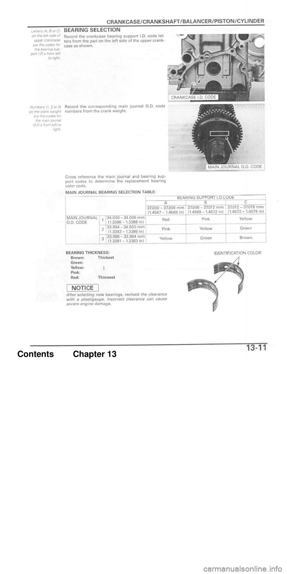 HONDA CBR1000RR 2004 Service Manual HONDA CBR1000RR 2004 Service Manual