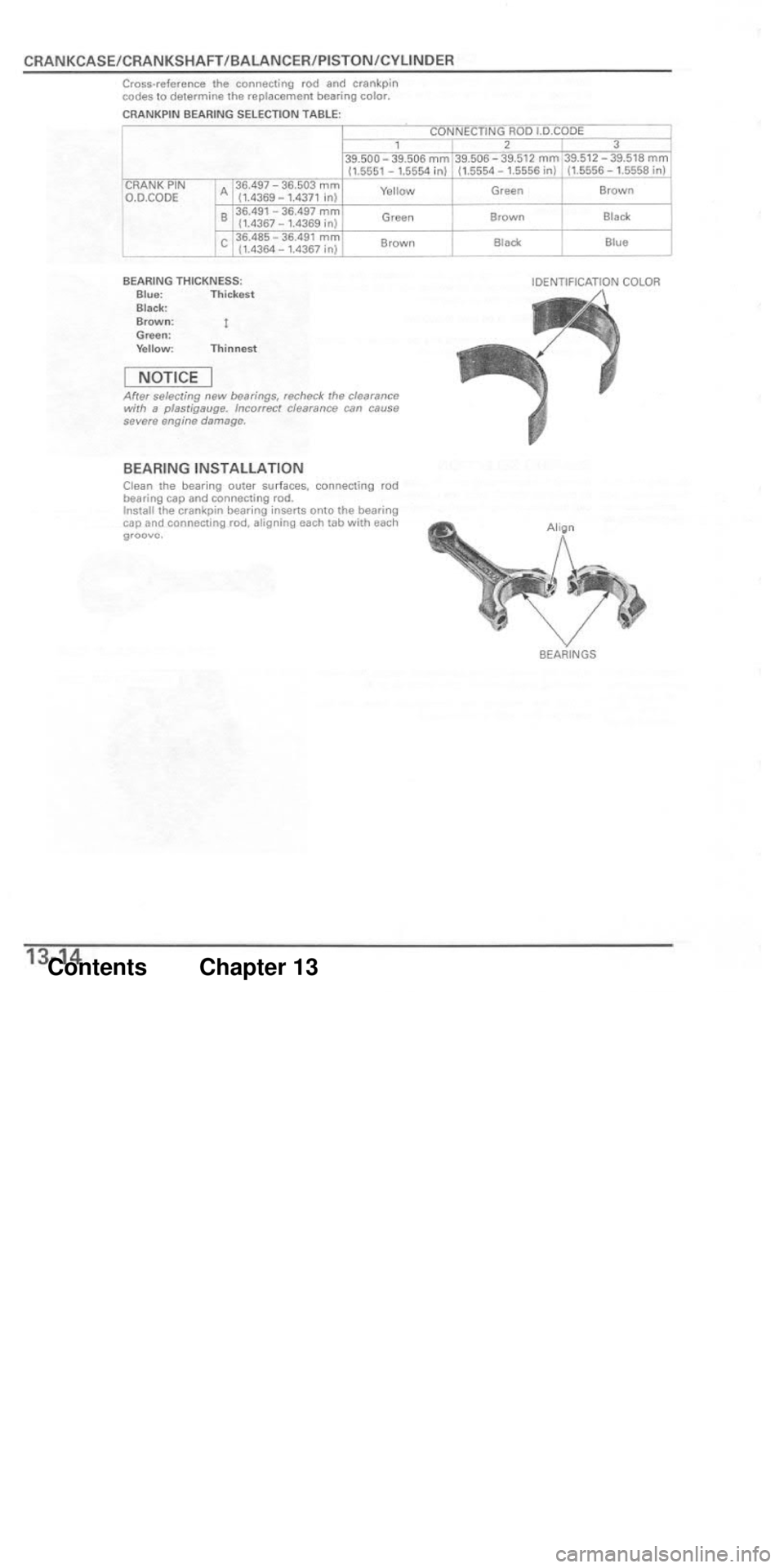 HONDA CBR1000RR 2004 Service Manual HONDA CBR1000RR 2004 Service Manual