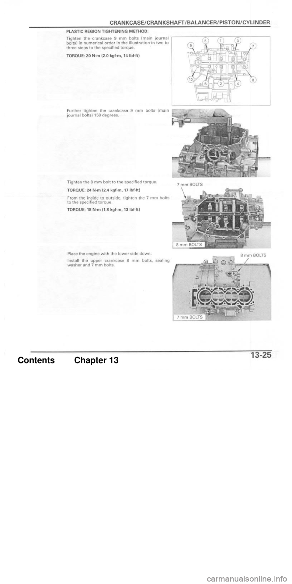 HONDA CBR1000RR 2004 Service Manual HONDA CBR1000RR 2004 Service Manual