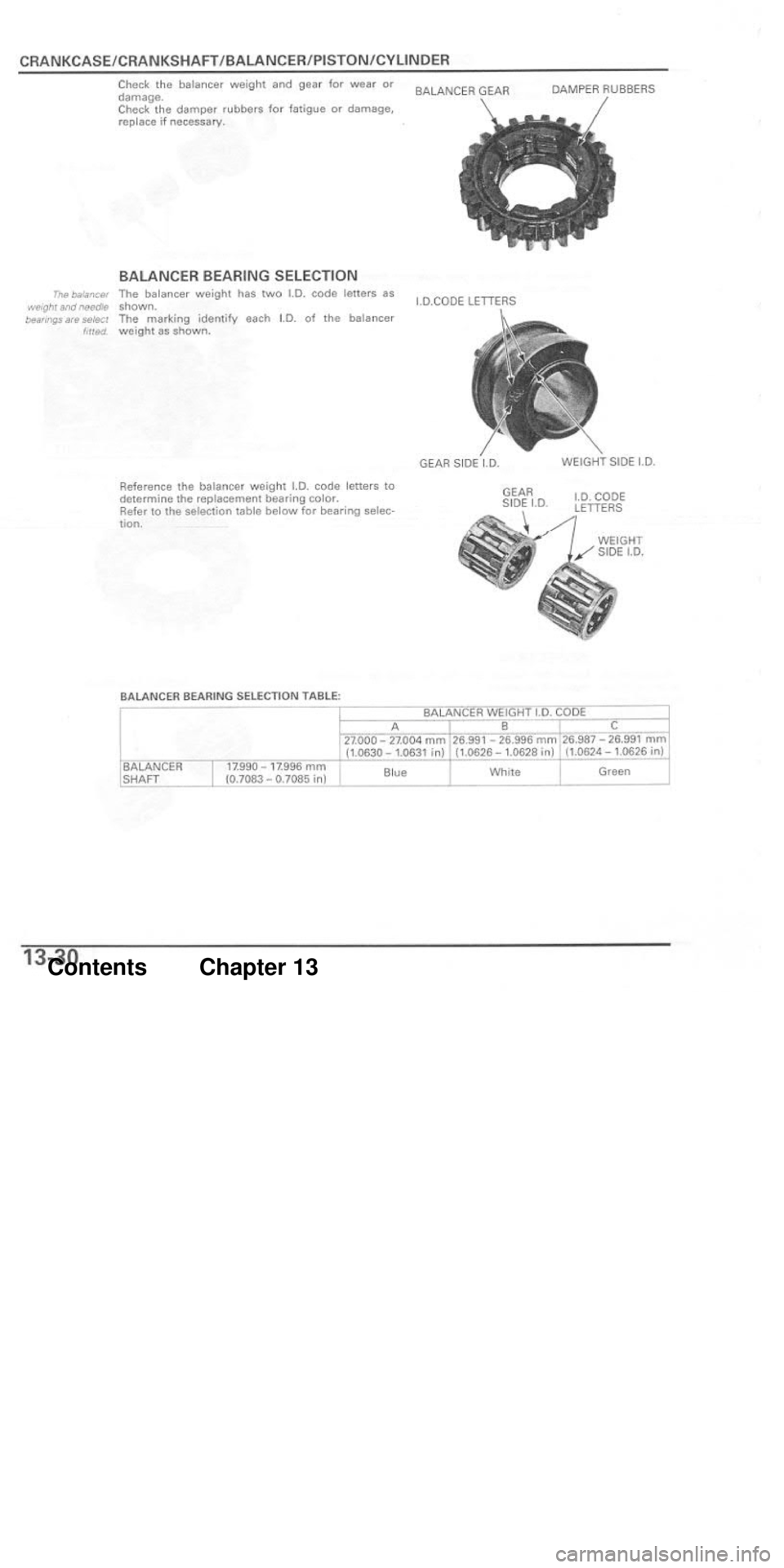 HONDA CBR1000RR 2004 Service Manual HONDA CBR1000RR 2004 Service Manual
