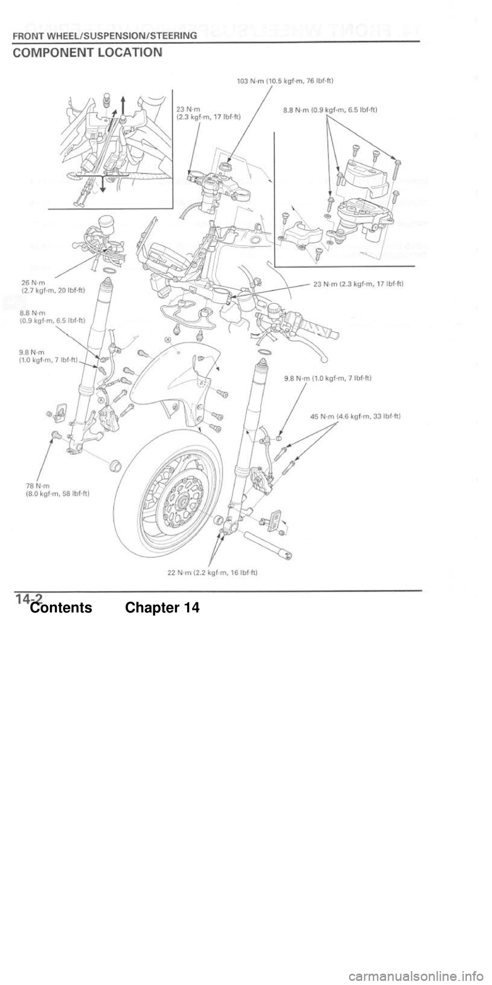 HONDA CBR1000RR 2004 Service Manual HONDA CBR1000RR 2004 Service Manual