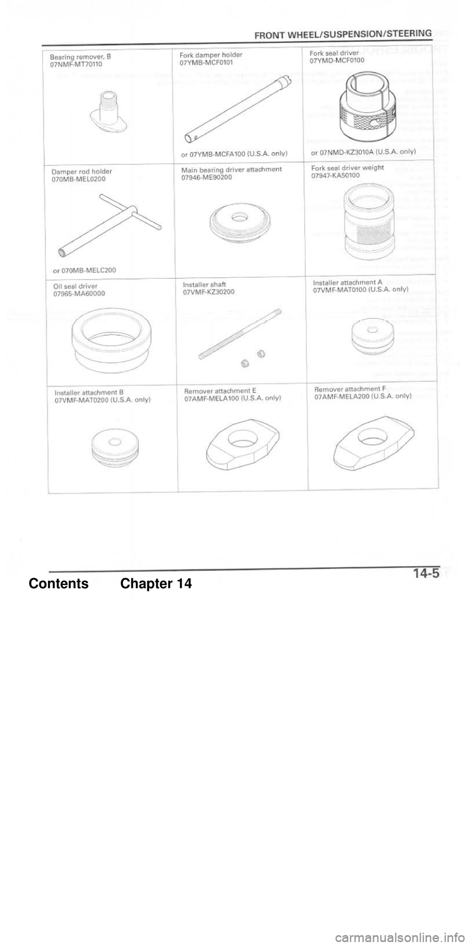 HONDA CBR1000RR 2004  Service Manual 
