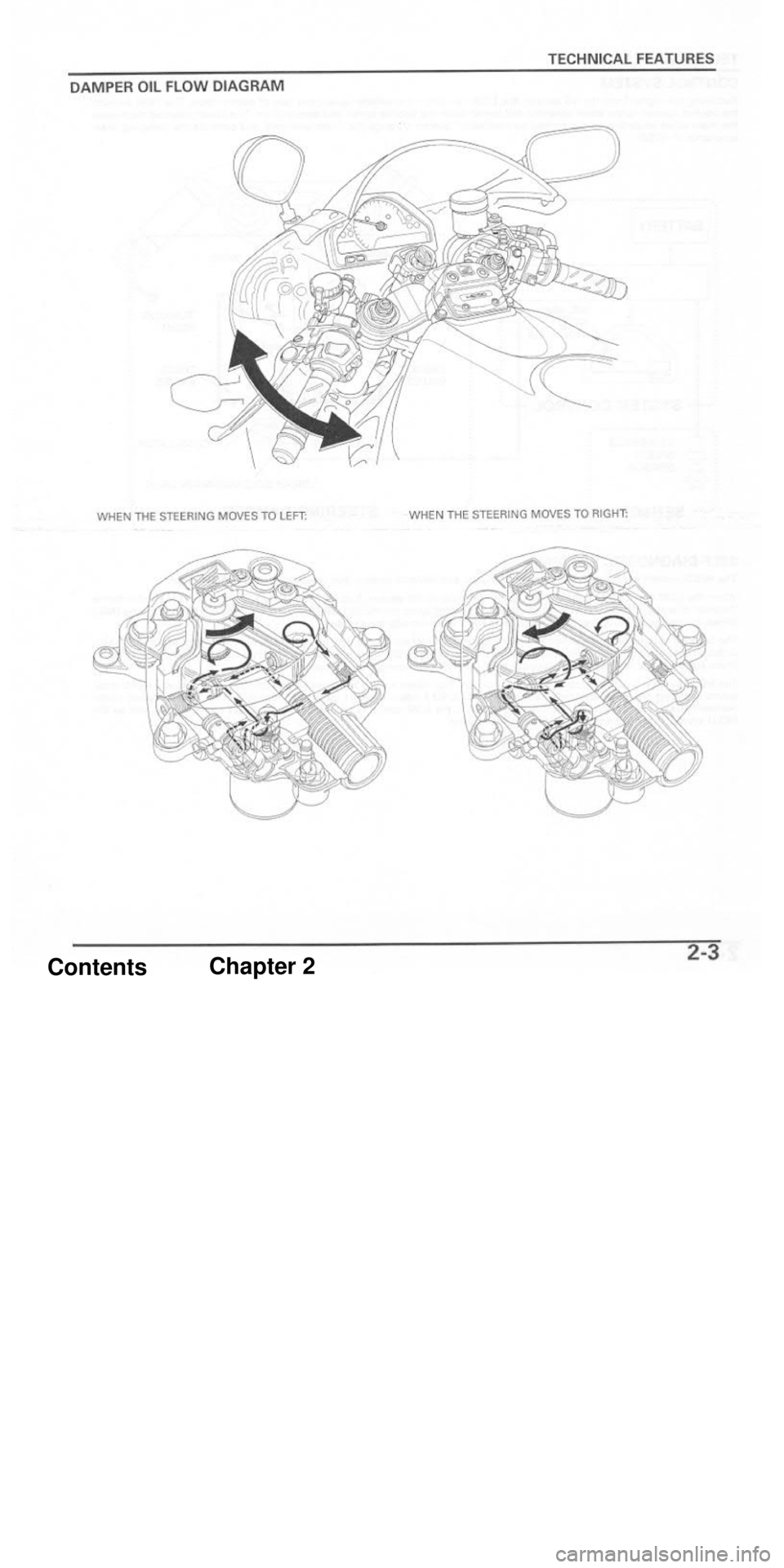 HONDA CBR1000RR 2004 Workshop Manual HONDA CBR1000RR 2004 Workshop Manual
