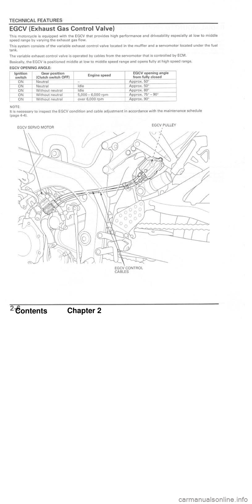 HONDA CBR1000RR 2004 Workshop Manual HONDA CBR1000RR 2004 Workshop Manual