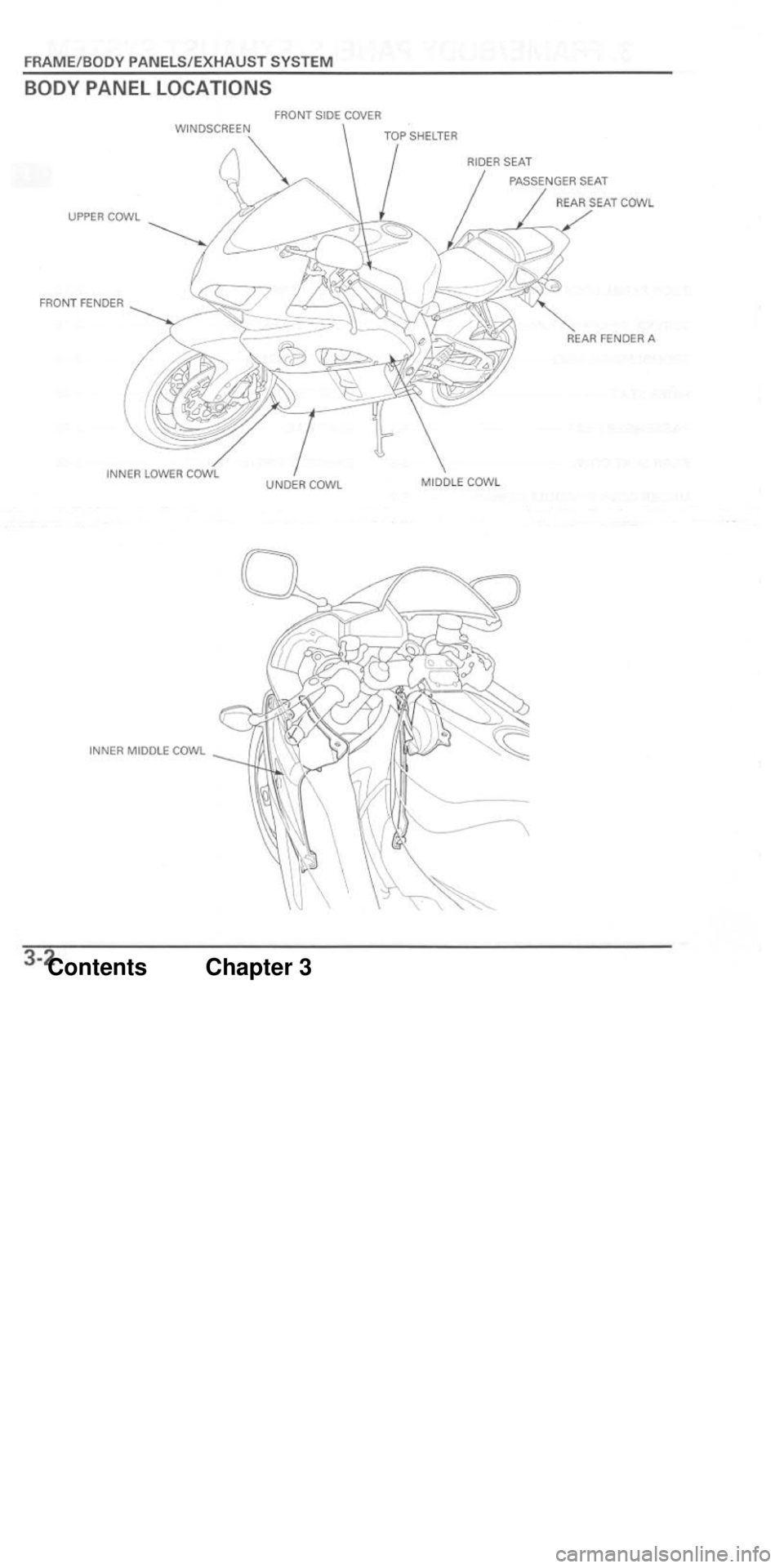 HONDA CBR1000RR 2004 Workshop Manual HONDA CBR1000RR 2004 Workshop Manual