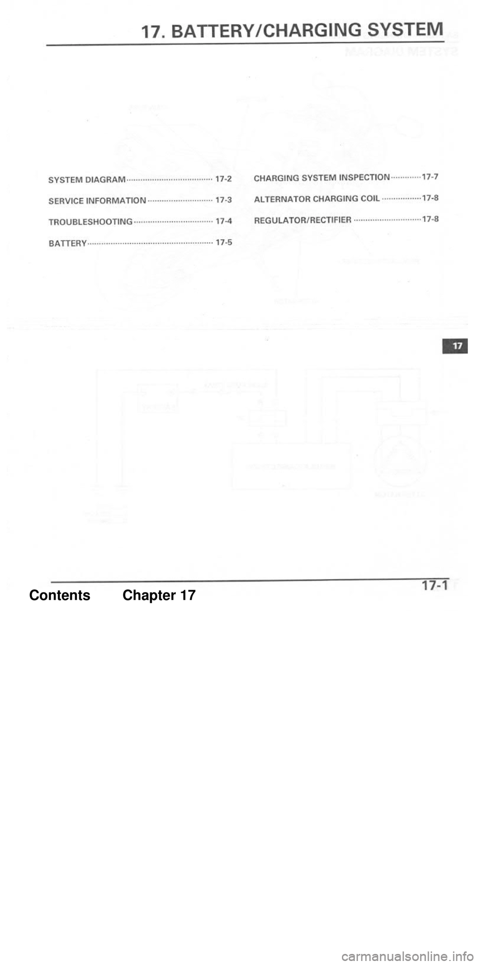 HONDA CBR1000RR 2004 Service Manual HONDA CBR1000RR 2004 Service Manual