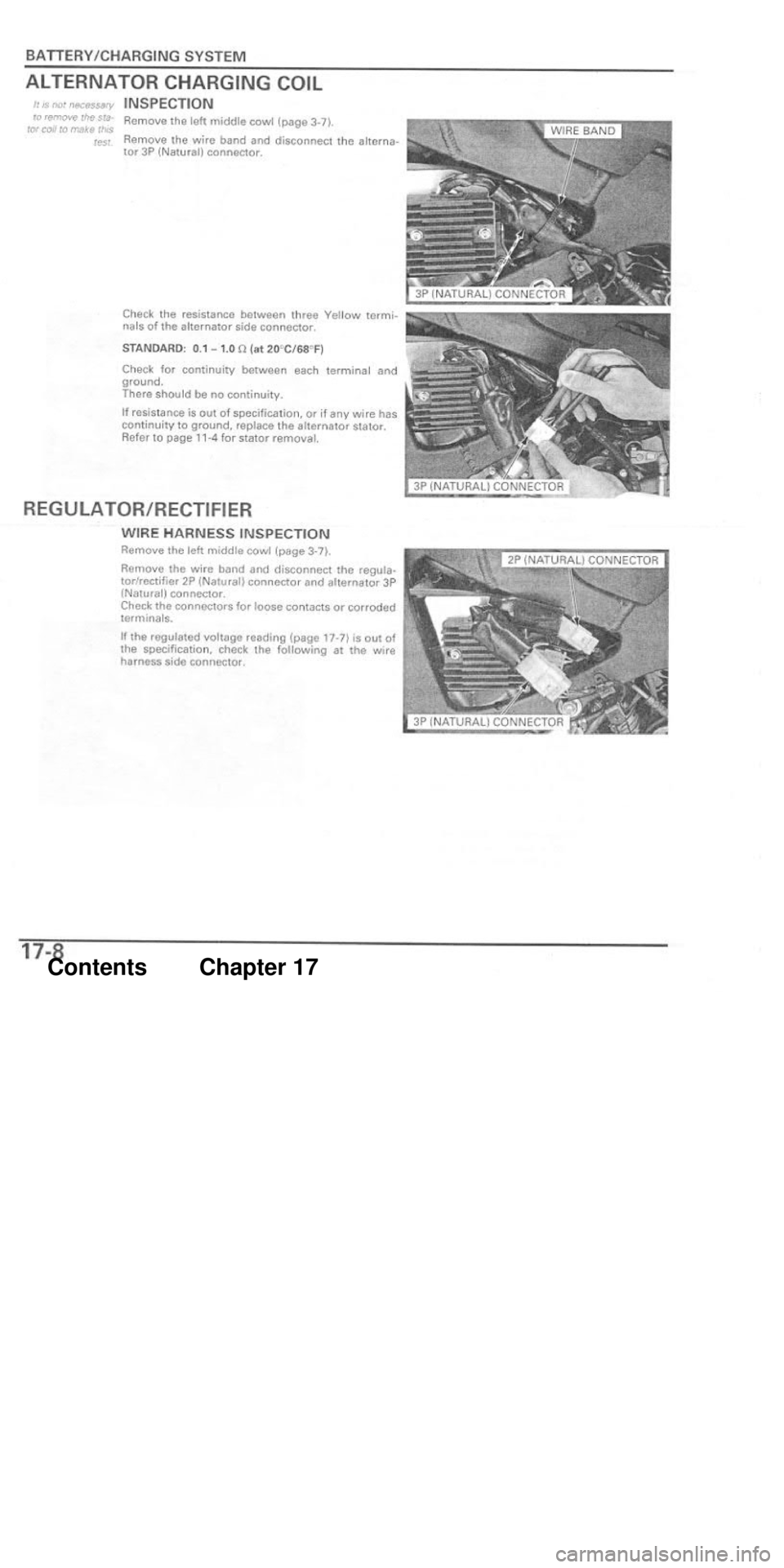 HONDA CBR1000RR 2004 Service Manual HONDA CBR1000RR 2004 Service Manual