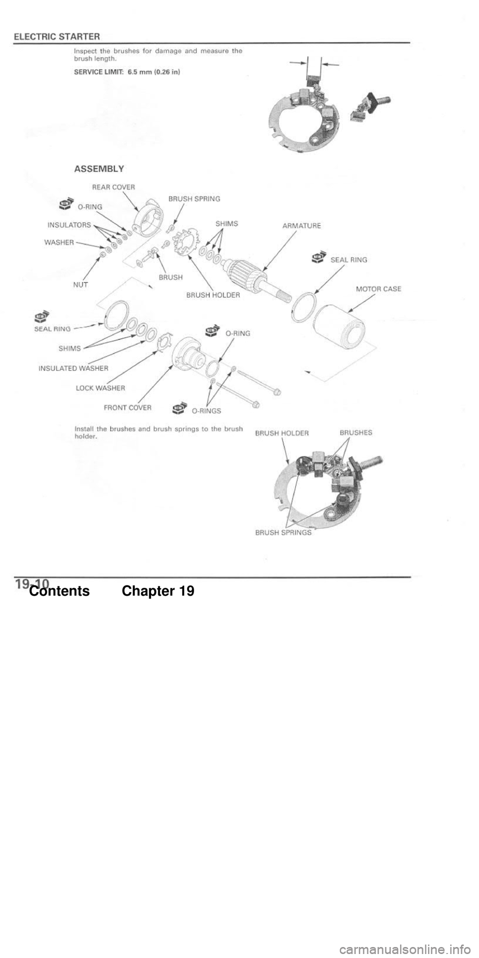 HONDA CBR1000RR 2004 Service Manual HONDA CBR1000RR 2004 Service Manual