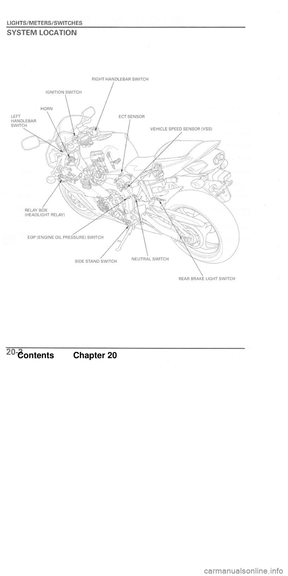 HONDA CBR1000RR 2004 Service Manual HONDA CBR1000RR 2004 Service Manual