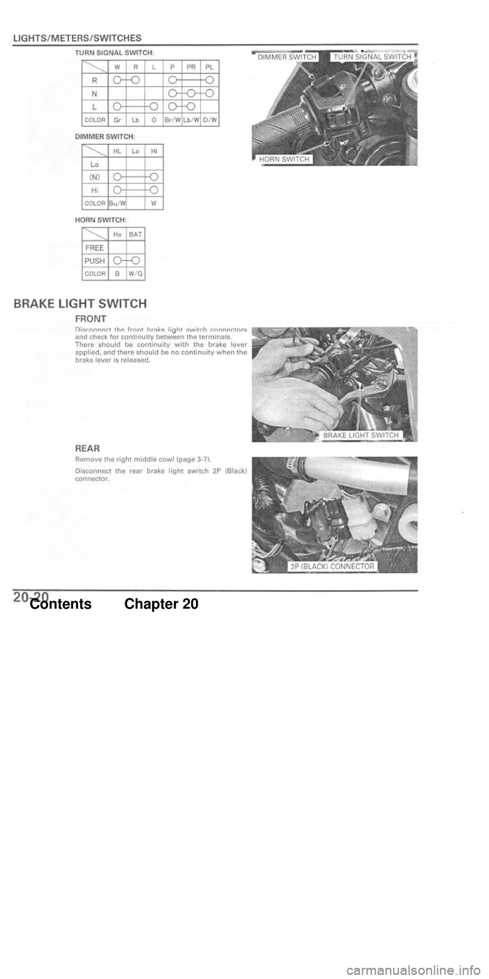 HONDA CBR1000RR 2004 Service Manual HONDA CBR1000RR 2004 Service Manual