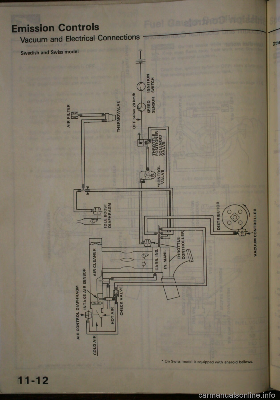 HONDA CITY 1983 Shop Manual HONDA CITY 1983 Shop Manual