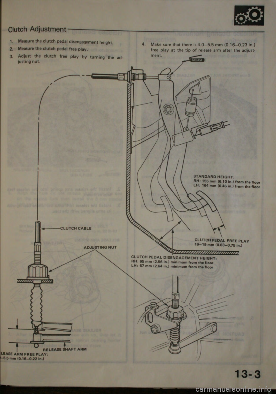HONDA CITY 1983 Shop Manual HONDA CITY 1983 Shop Manual