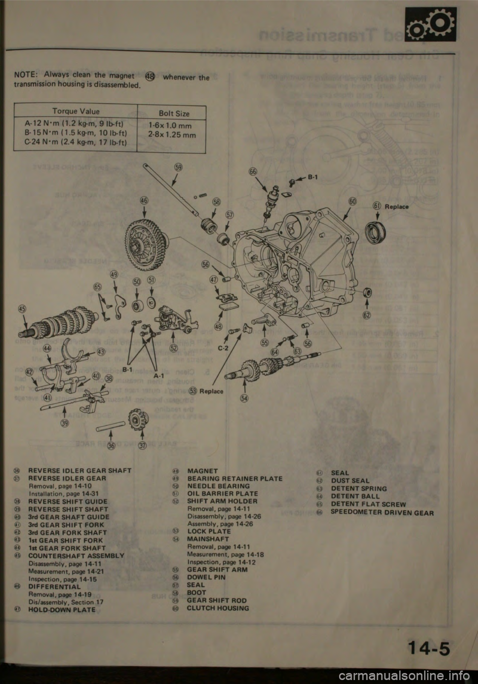 HONDA CITY 1983 Shop Manual HONDA CITY 1983 Shop Manual