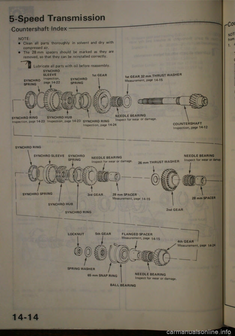 HONDA CITY 1983 Shop Manual HONDA CITY 1983 Shop Manual