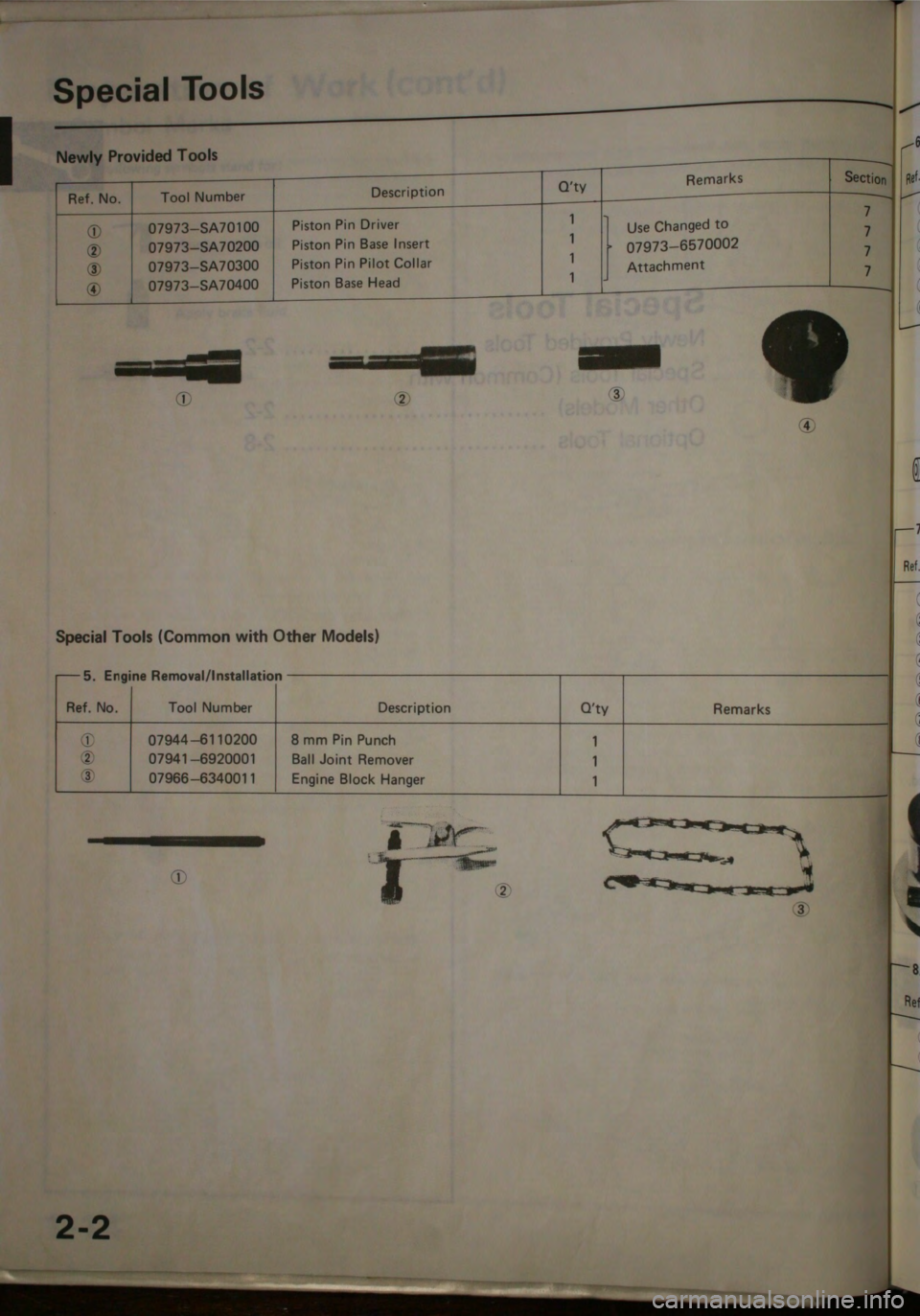 HONDA CITY 1983  Shop Manual 