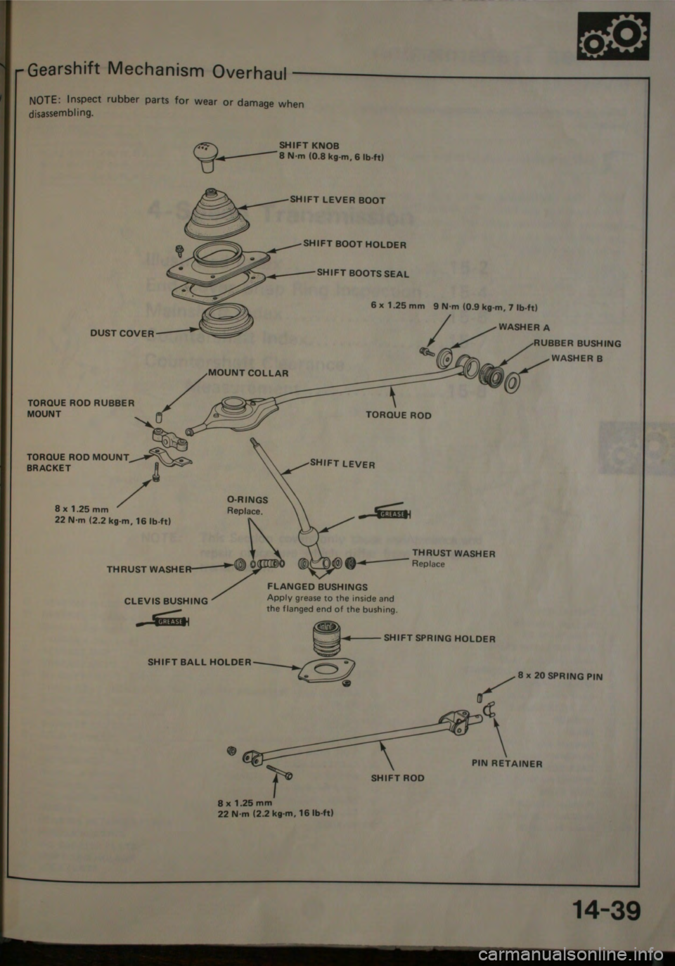 HONDA CITY 1983 Shop Manual HONDA CITY 1983 Shop Manual