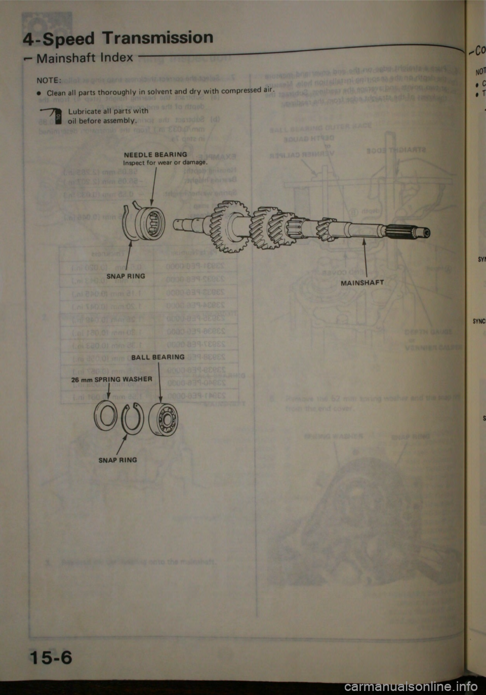 HONDA CITY 1983 Shop Manual HONDA CITY 1983 Shop Manual