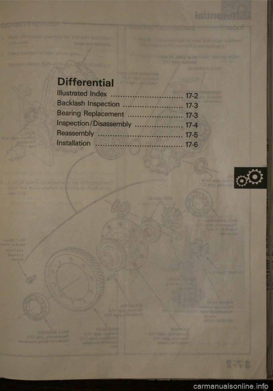 HONDA CITY 1983 Shop Manual HONDA CITY 1983 Shop Manual