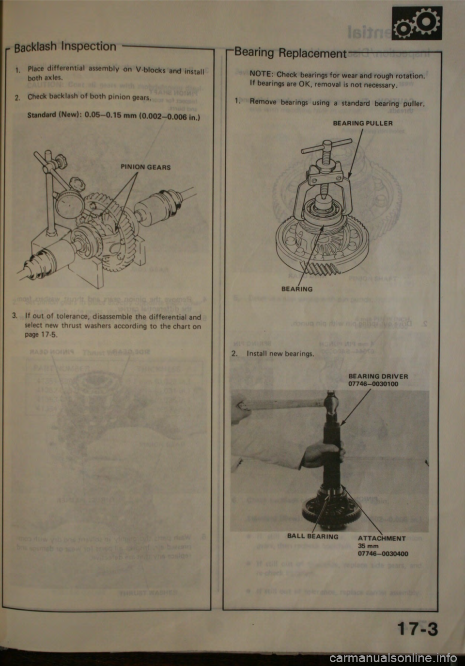 HONDA CITY 1983 Shop Manual HONDA CITY 1983 Shop Manual