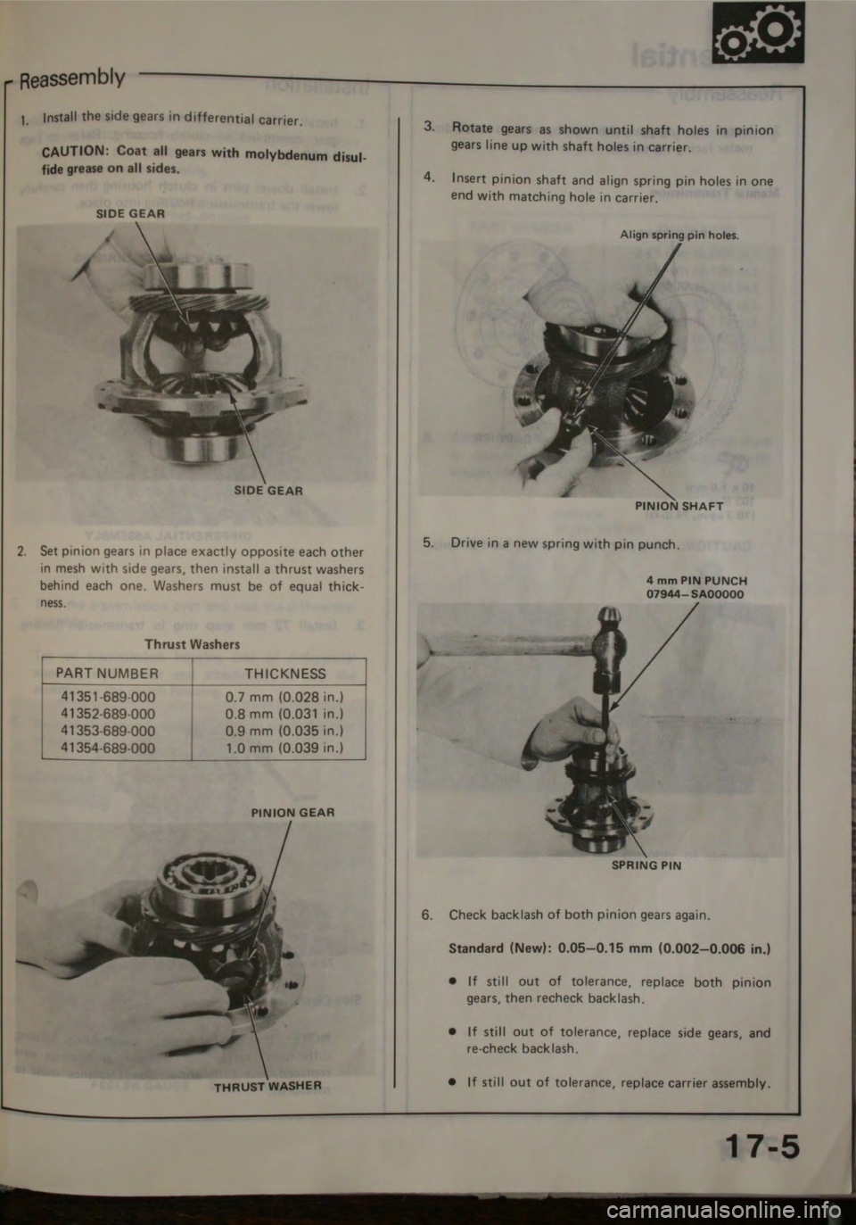 HONDA CITY 1983 Shop Manual HONDA CITY 1983 Shop Manual